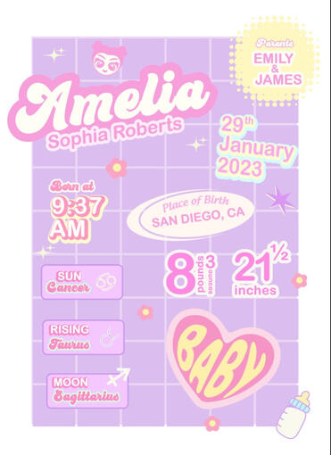 Baby Girl Stats